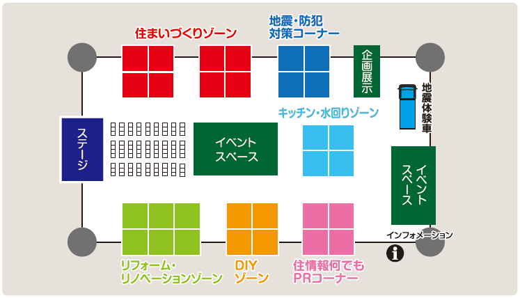 開催スケジュール