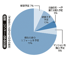 VztH[\䗦