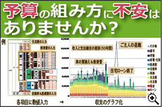 オリジナルのライフシミュレーションツール「明日の家計簿」