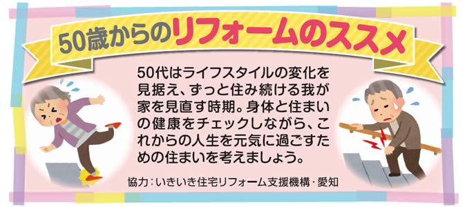 50歳からのリフォームのススメ