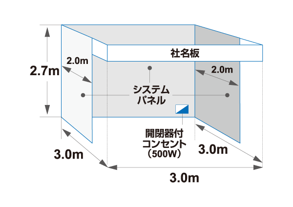 小間企画