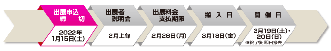 開催スケジュール