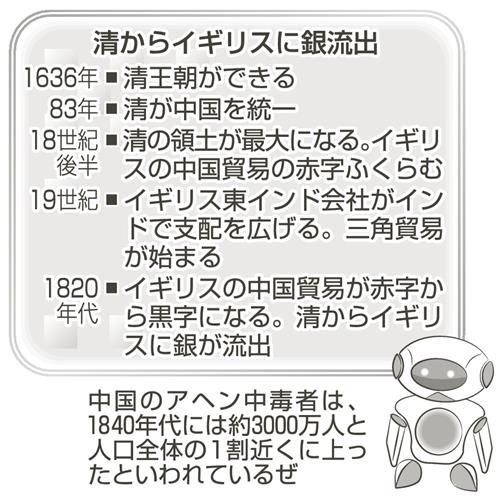 リョーマ世界を歩く 三角貿易が始まる アヘン戦争 2 アヘン密輸で黒字に 中部経済新聞 愛知 岐阜 三重 静岡の経済情報