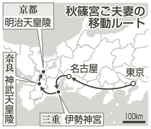 秋篠宮ご夫妻 伊勢訪問 車で８００キロ 異例の旅程 密集対策 やむを得ず 中部経済新聞 愛知 岐阜 三重 静岡の経済情報