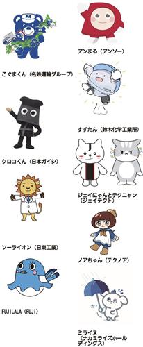 BtoB企業の主なキャラクター