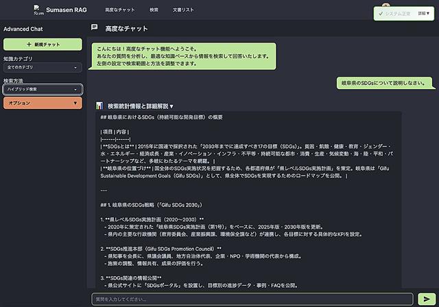 スマ箋RAGの使用イメージ。社内情報を基に、質問に対して高精度な回答を導く