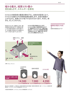 冷暖房コストを削減する窓と壁材
